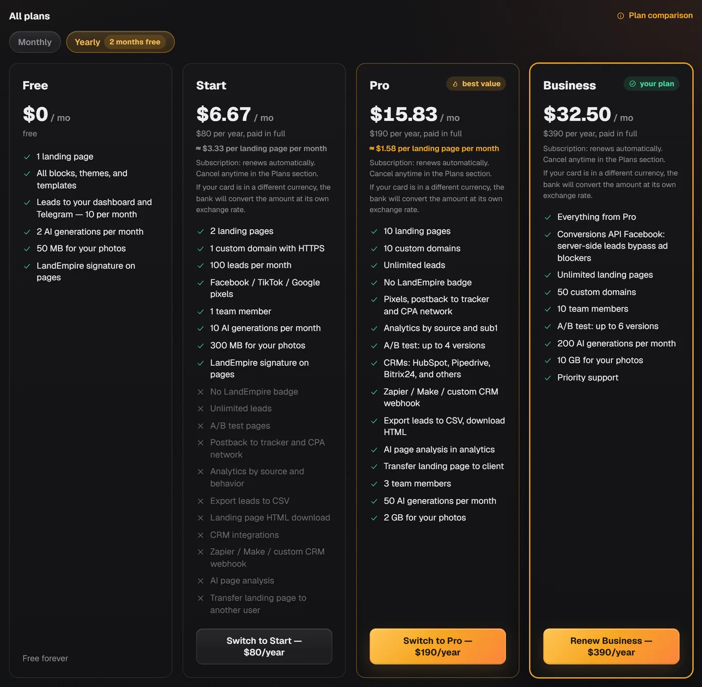 Розділ «Тариф»: картки тарифів Free, Start, Pro і Business з перемикачем «Помісячно / На рік»