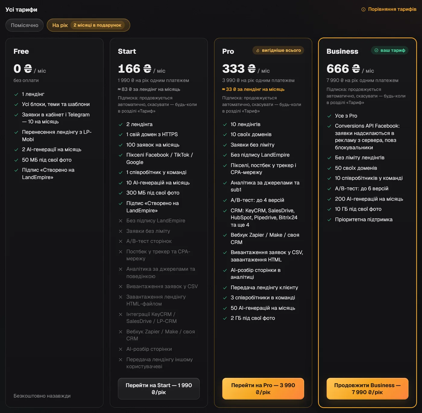 Розділ «Тариф»: картки тарифів Free, Start, Pro і Business з перемикачем «Помісячно / На рік»