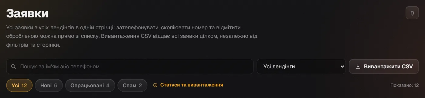 Шапка розділу «Заявки»: пошук, список «Усі лендінги», кнопка «Вивантажити CSV» і фільтри статусів